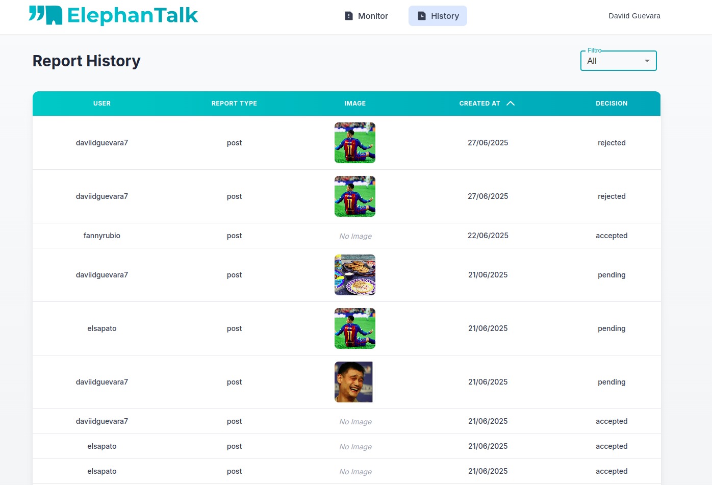Historial de reportes